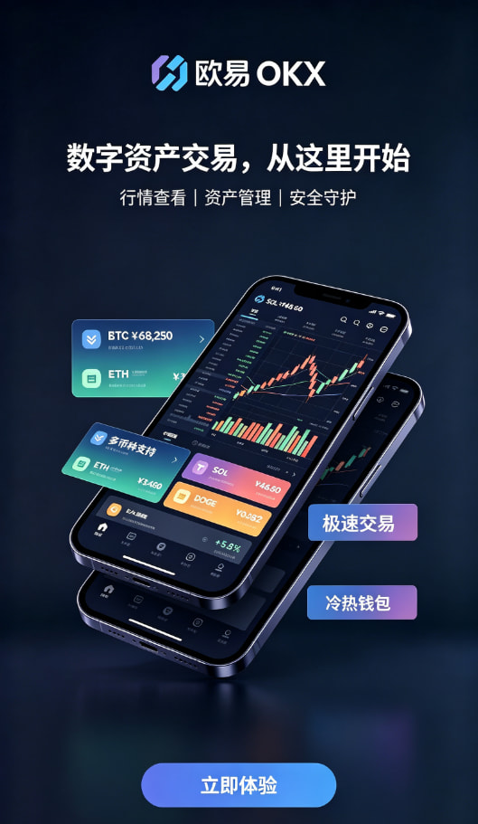 欧交易所官网下载安全设置配图